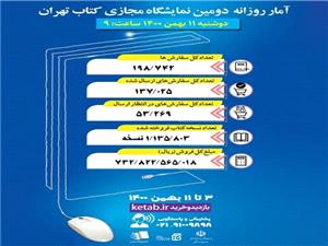 فروش 732 ميليارد ريالي کتاب در هشت روز